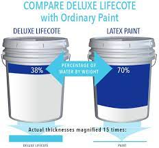 It's a single story 3 bedroom house! Skip The Paint Deluxe Lifecote