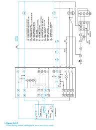 hvac systems new troubleshooting hvac system