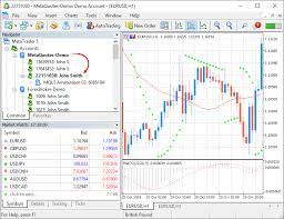 What S New In Metatrader 5 Page 2