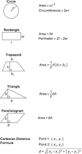 Geometry Regents Reference Table Geometry Math Chart