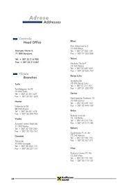 Since this swift code belongs to a primary office of the bank. Godisnji I Indd Raiffeisen Bank