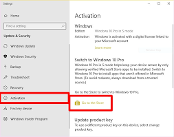 But there's more than one way to shut down your computer, and we'll show you six different methods that good luck! Article Windows 10 S Mode And Disab