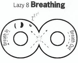 Pdf Lazy 8 Breathing Other Deep Breathing Exercises Using Shapes Exercise For Kids Deep Breathing Exercises Breathing Exercises