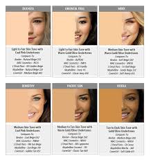Thin Lizzy Flawless Complexion Liquid Foundation Kit Beige Skin Tone Medium Skin Tone Skin Tones