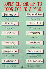 Just A Few Character Qualities Of A Godly Man _ God Help Me
