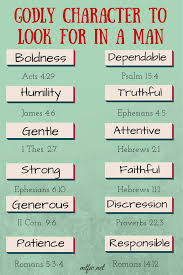 Just A Few Character Qualities Of A Godly Man _ God Help Me