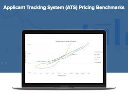 Applicant Tracking System Pricing Ongig Blog