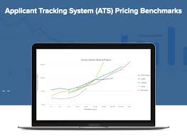 applicant tracking system pricing ongig blog