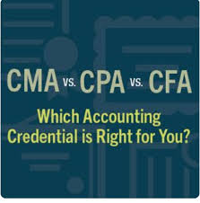 Pin On Business Administration