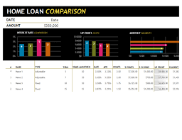 Home Loan Comparison