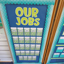 Core Inspiration Classroom Job Bard With Library Pockets Third Grade Classroom Classroom Tour Classroom Jobs