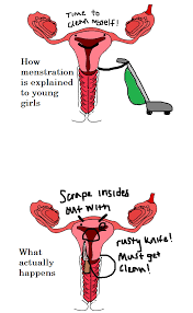 Jun 21, 2021 · menstruation is a pain in the vagina. Menstruation Quotes Quotesgram