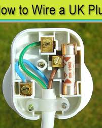 The wires in a circuit carry the electric current to various parts of an electrical or electronic system. What Is The Ground Earth Wire For Dengarden Home And Garden