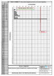 Check spelling or type a new query. Informe Geotecnico Ii En Que Consiste Un Estudio Geotecnico E Struc