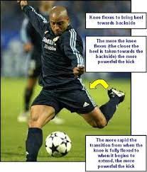 Kendo — a form of japanese martial art that originated from kenjutsu kickball — a type of baseball where the players kick the ball, instead of striking it with a bat. How To Properly Strike A Soccer Ball 3 Steps Instructables