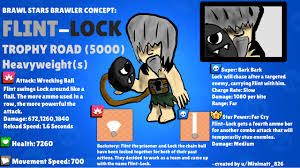 Be nice to each other and follow reddiquette. Idea Art Updated Brawl Stars Brawler Concept Flint Lock The Prisoner And Chain Ball Duo Brawlstars