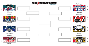 2010 Nhl Playoffs A Look At The Complete Bracket Sbnation Com
