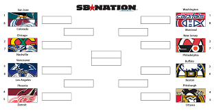 2010 nhl playoffs a look at the complete bracket sbnation com