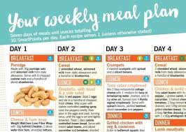 Pin On Weight Watchers Recipes