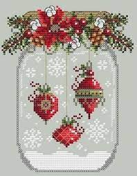 So if you are stitching a collection, this fits right in. Shannon Christine Designs Ornament Snow Globe Cross Stitch Pattern 123stitch