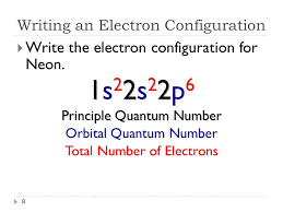 Orbital Notations And Electron Configurations 1 2 N Principle Energy Level 2n 2 Of E In N Ppt Download