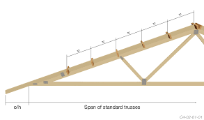Roof truss span tables alpine engineered products 15 top chord 2x4 2x6 2x6 2x4 2x6 2x6 2x4 2x6 2x6 2x4 2x6 2x6 bottom chord 2x4 2x4 2x6 2x4 2x4 2x6 2x4 2x4 2x6 2x4 2x4 2x6 2/12 24 24 33 27 27 37 31 31 43 33 33 46 2.5/12 29 29 39 33 33 45 37 38 52 39 40 55 3/12 34 34 46 37 39 53 40 44 60 43 46 64 3.5/12 39 39 53 41 44 61 44 50 65 47 52 70 Gable Truss With Outrigger Positioning The Guide
