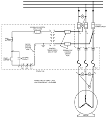 Here is a basic wiring diagram for a light box. Intro To Electrical Diagrams Technology Transfer Services