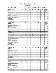 on task behavior chart