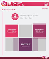 Resize image for pinterest profile, board and pinned photo size online. Image Sizes And Image Dimensions For Each Social Network