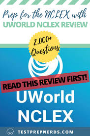 Uworld Nclex Review Is This The Best Qbank For Your Money Nclex Review Nclex Nclex Review Study Guides