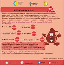 Anemia terjadi pada 45% wanita di negara berkembang dan 13% di negara maju. Rsup Dr Sardjito