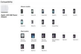 Apple Ipad Charger Compatibility Iphone Thumb Jpg 600 401 Ipad Charger Iphone Apple Ipad