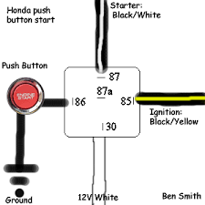 It is on a country clipper zero turn. Push Button Start And Kill Switch Ignition Bypass Honda Tech Honda Forum Discussion