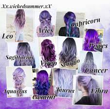 Pin By Ukown 209 On Horoscopes Hairstyles Zodiac Signs Zodiac Signs Sagittarius Hairstyle Zodiac