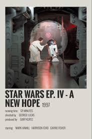A New Hope By Maja Star Wars Movies Posters Movie Posters Minimalist Star Wars Poster