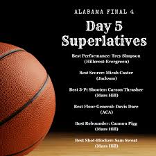 Sam Sweat, Mars Hill