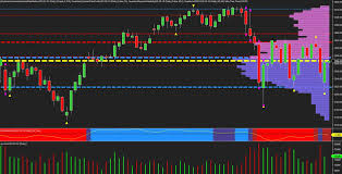 Download Market Profile Mt4 Volume Indicator Free