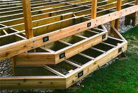 Special Techniques Products Upper Canada Carpentry Deck Staircase Deck Stairs Diy Deck