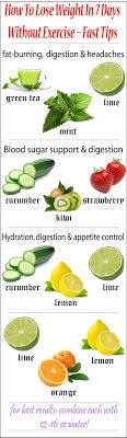 Maybe you would like to learn more about one of these? Howto How To Lose Weight In 7 Days With Exercise