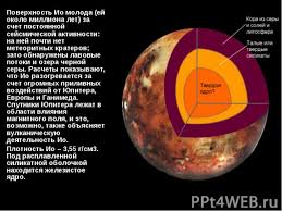 В статье будет рассмотрен их перечень, описание и год. Galileevy Sputniki Yupitera Prezentaciya Po Astronomii Skachat Besplatno