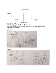 Image result for Science Physics Optics Personal Pages