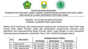 Adalah kami para sahabat ketika bersama rasulullah saw sering mengeluarkan zakat. Ini Besaran Zakat Fitrah 1441 H 2020 M Kabupaten Kota Di Jambi Lintastungkal Com