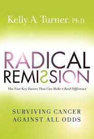 I can more clearly see what is important to me, like my personal relationships, and what really isn't worthy. Radical Remission Surviving Cancer Against All Odds By Kelly A Turner