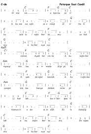 Ayah kukirimkan doa laoneis band. Not Rekorder Lagu Ayah Ku Kirimkan Doa Brainly Co Id