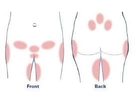 Pin On Pregnancy And Baby