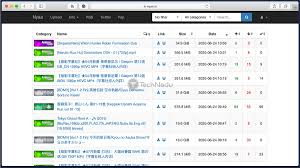 Everyone thinks filmmaking is a grand adventure — and sometimes it is. 15 Best Torrent Sites That Still Work In July 2021 Technadu