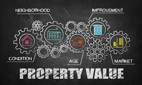 Enter your address to get your free zestimate instantly, or request a no‑obligation market value offer from zillow. What Every Seller Needs To Know About The Home Appraisal Process