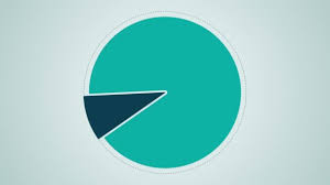 circle diagram for presentation pie chart indicated 30 percent