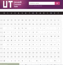 Site To Look Up Or Browse To Get The Unicode Characters Unicode Character Looking Up