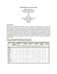 Mun position paper wmo : Model United Nations Position Paper